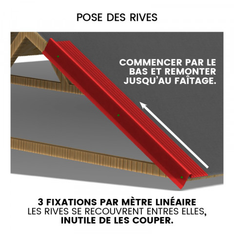 Rive ajustable 1200mm pour panneau imitation tuiles - iris® -Coloris au choix
