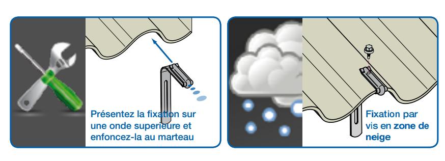 Frenehard Et Michaux Fixation Negrafix Pour Crochet De Goutti Re Fibro Ciment Fr N Hard Bo Te