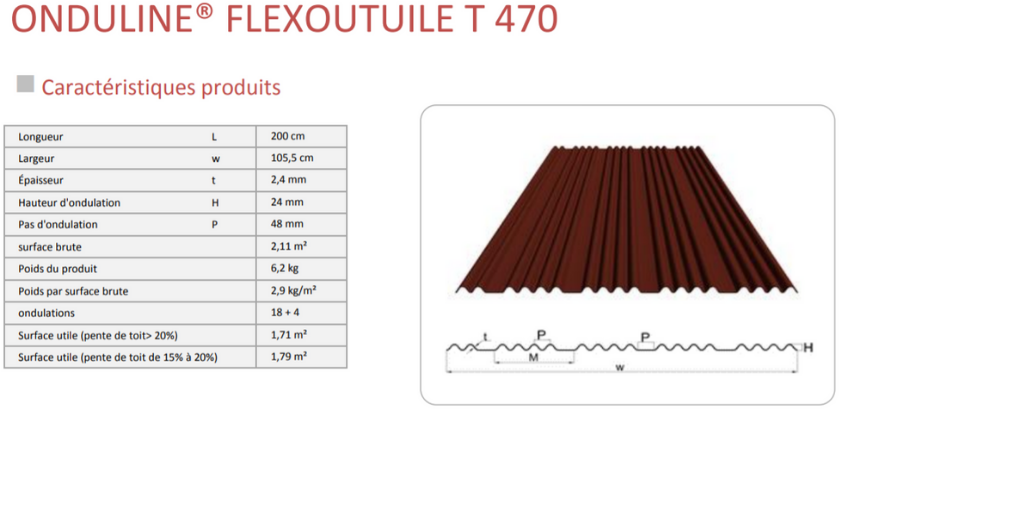 flexoutouile T95