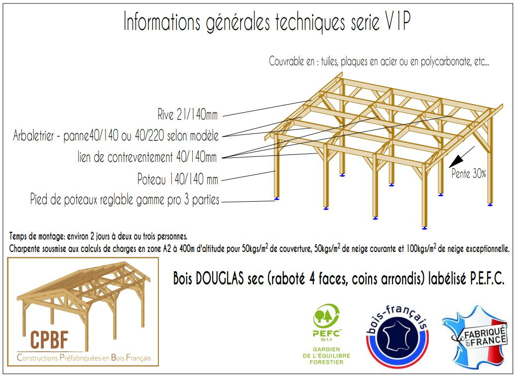 informations-g_n_rales-techniques-serie-v1p.JPG